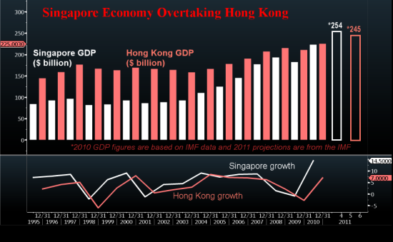 往年gdp_新华网 黄志凌 战略选择应避免落入 中等收入陷阱(3)