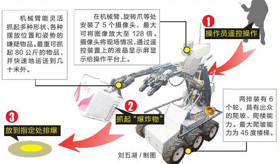 金奥博收盘上涨1000%翻滚市盈率2916倍