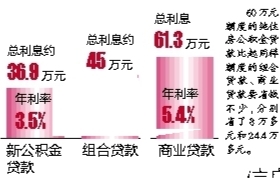 南北钦防人口_中国南北人口比例