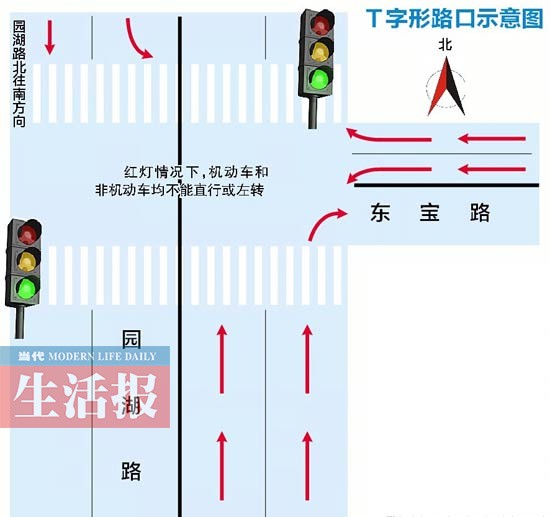 遇红灯时电驴可直行t字路口?新规已禁止通行