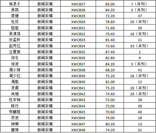 数字人口管理_广东实际管理人口数全国第一 三年增加1100万人(3)