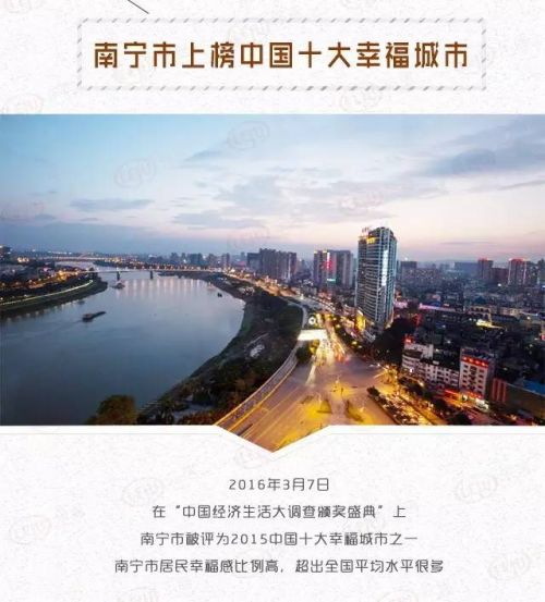 gdp依靠房价的城市_中国城市gdp排名2020(3)