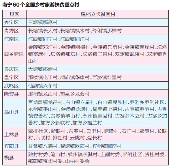 建档立卡贫困人口实现脱贫_建档立卡贫困证明图片(2)