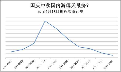 世界人口1亿国家_读 世界人口 超过1亿的国家 柱状图 .并回答下列问(2)