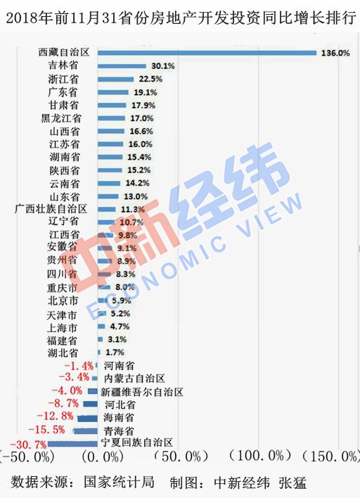 北部湾经合组织gdp排名_全球AI教育丨全球AI教育哪家强 美国 中国 欧洲 以色列占鳌头(2)