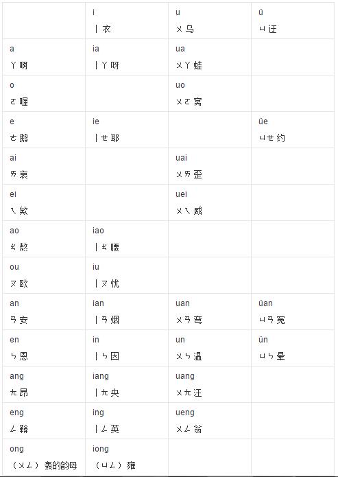 成语表什么_成语故事图片(3)