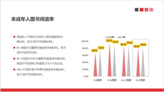 北部湾人口最新数据_认真读 北部湾城市群发展规划 认真选好房(3)