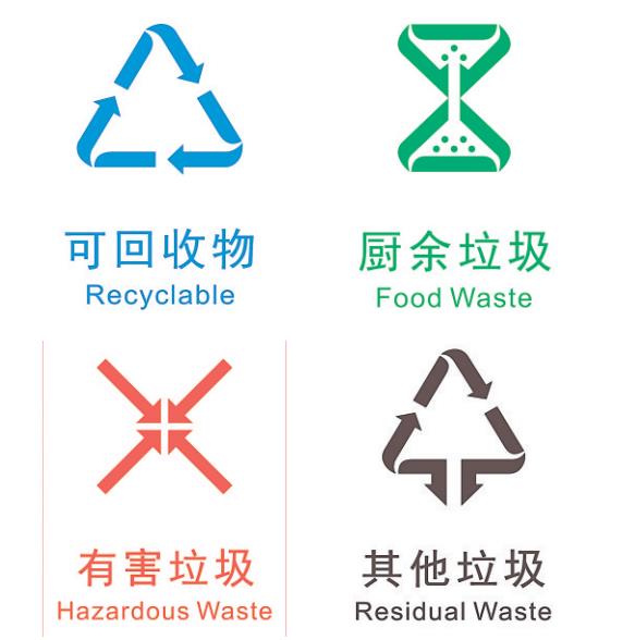 南宁生活垃圾分类启用新标志 注意认准这些符号