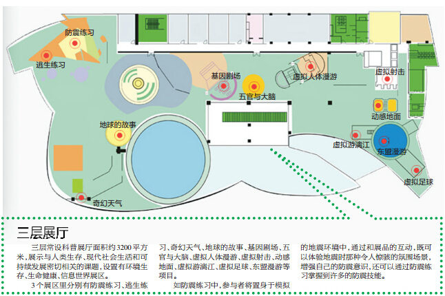 南宁市科技馆平面图图片