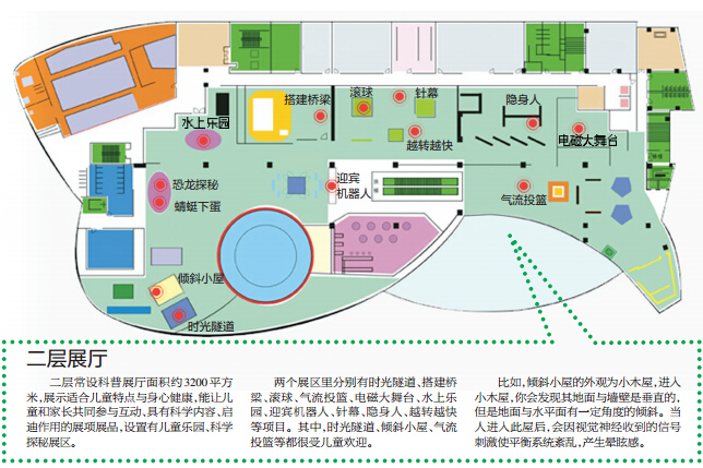 柳州科技馆路线图图片