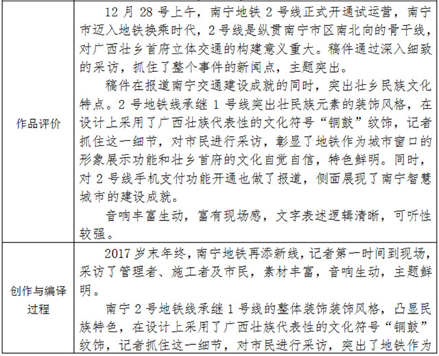 南宁地铁2号线正式开通试运营,南宁市轨道交通形成十字型线网骨架